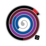 Jiu-Jitsu - Belt Journey - Sticker